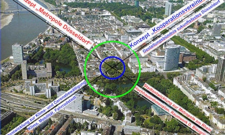 Die Düsseldorfer Stadtentwicklung im Fadenkreuz zweier gegensätzlicher Entwicklungsauffassungen